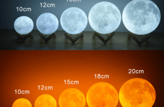 Bola de luz (diferentes tipos)