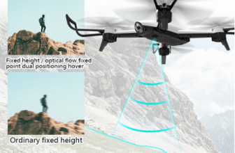 ¡¡Dron 4K, WiFi, Cámara HD a mitad de precio!!