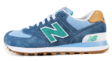 TIENDA ZAPATILLAS NEW BALANCE