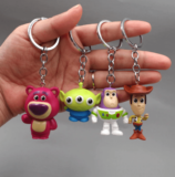 Selección llaveros de películas